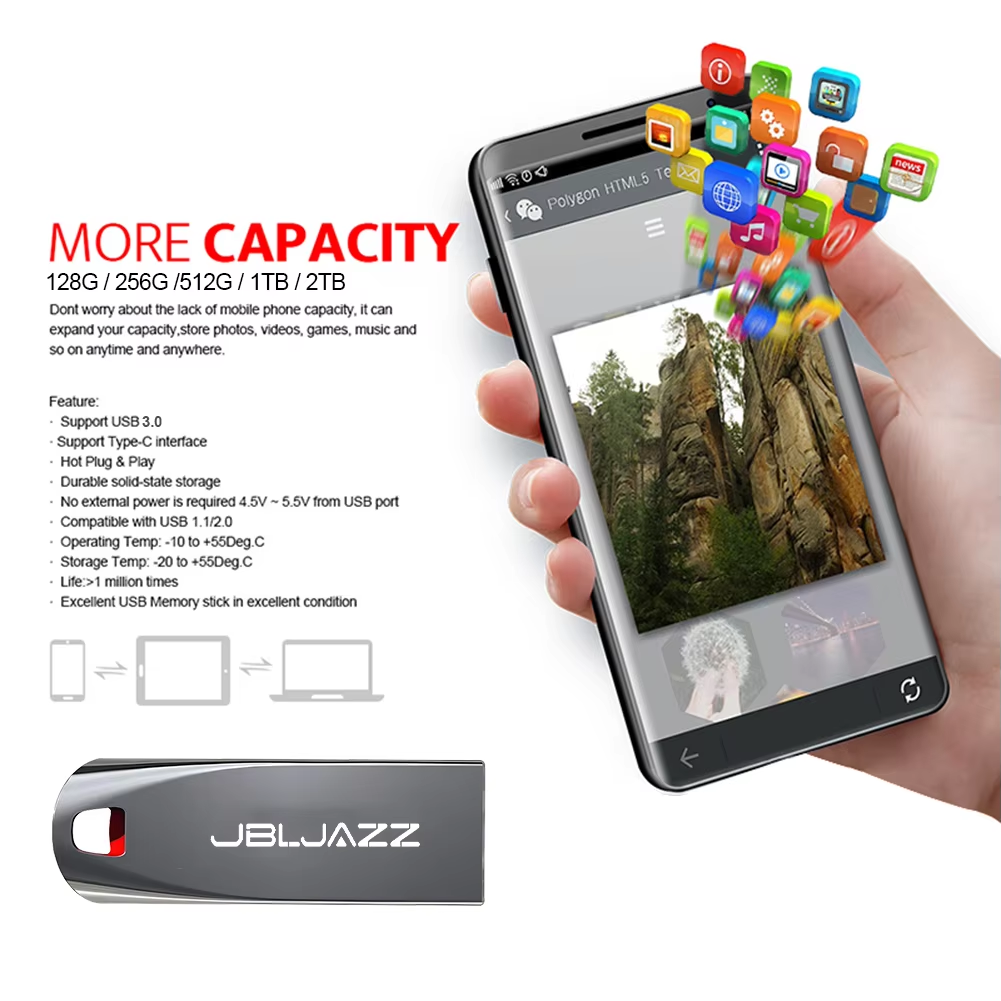 512GB USB 3.2 2in1フラッシュドライブ Uデ - Board Game Journal のレビューと価格