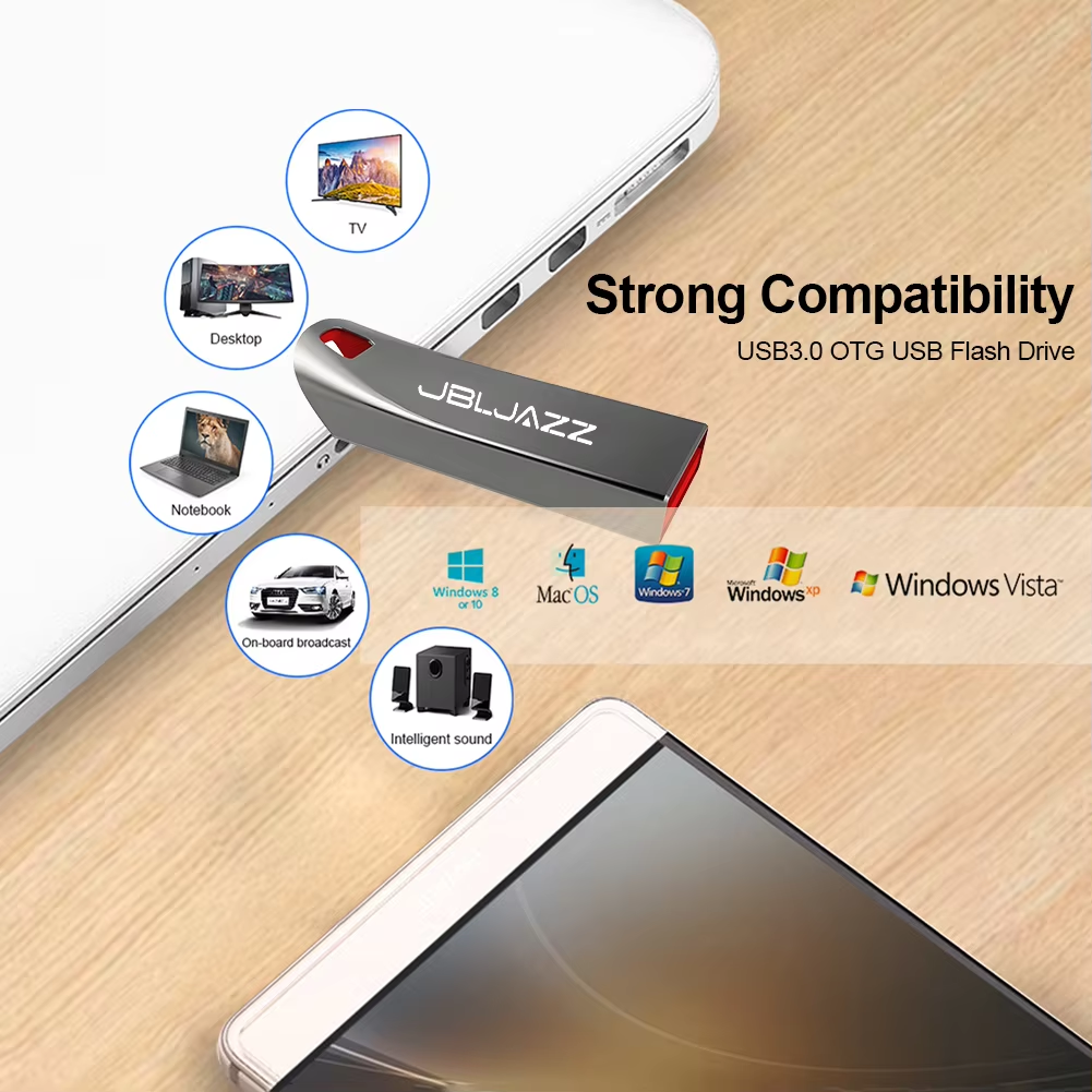 512GB USB 3.2 2in1フラッシュドライブ Uデ - Board Game Journal のレビューと価格