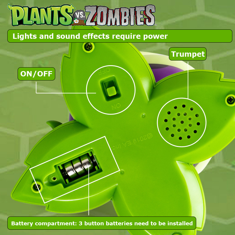 Plants vs Zombies トリッキーおもちゃ チョ - Board Game Zombie のレビューと価格