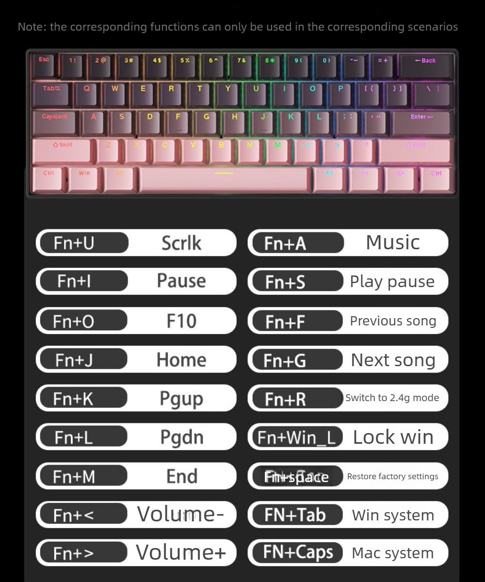 ワイヤレスゲーミングメカニカルキーボード Bluetooth - Board Game Journal のレビューと価格